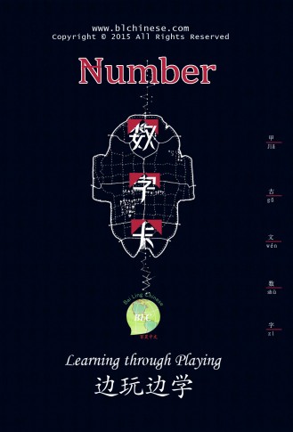 Number Card